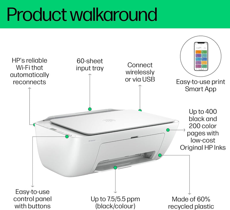 Printer HP DeskJet Ink Advantage 2875 All-in-One