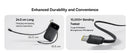 Baseus EnerFill FC31 Power Bank 20000mAh 45W – Fuqi e Shpejtë!