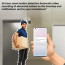 Xiaomi Smart Doorbell 3S: Siguri dhe Pamje Cilësore për Shtëpinë Tuaj