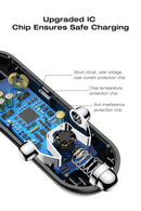 Karikues Makine Baseus me Rrotullim 360° dhe Dy Porta USB