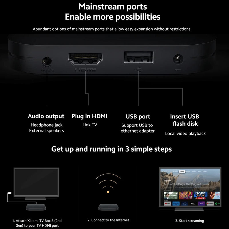 Xiaomi TV Box S